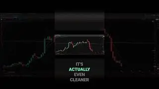 Trading Chart Secrets  Spot Short Signals & Ignore the Noise!