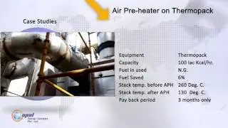 Waste Heat Recovery Systems, Energy Conservation Projects, Energy Audits By Opel Energy