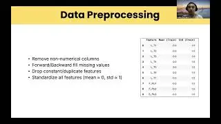 Unsupervised Anomaly Detection in Water Distribution Systems Using Autoencoder and Isolation Forest 