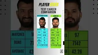 Cheteshwar Pujara vs Azhar Ali -Test Career Comparison #cricketshorta #testcricket #cricket