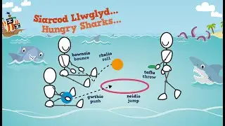 | Symud sy’n Bwysig - Môr-Ladron - Siarcod Llwglyd