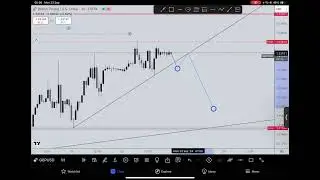 WEEKLY BREAKDOWN ON CURRENCY PAIRS AFTER INTEREST RATE OUTCOME