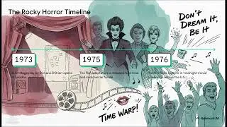 Why Horror Fans Don't Just Watch (They Participate)