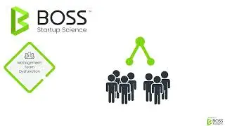 Why Startups Fail? BOSS Startup Science