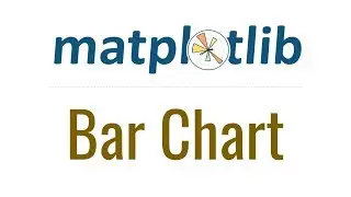 Matplotlib Tutorial 4 - Bar Chart