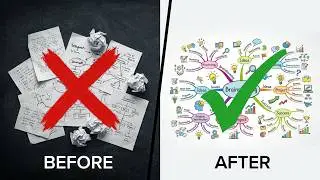 Simple Mind Map Tutorial for Students, Teachers & Beginners #mindmap