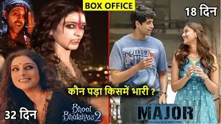 Bhool Bhulaiyaa 2 Box Office Collection Day 32, Major Box Office Day 18, Budget & Verdict