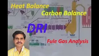 Calculation( Heat Balance, carbon Balance , Flue gas analysis ) in DRI