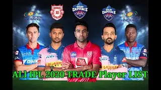 IPL 2020 ALL Trades Player  | IPL 2020