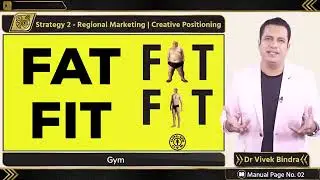 4  Controversial Marketing  10 Day MBA   Day 4  Dr Vivek Bindra