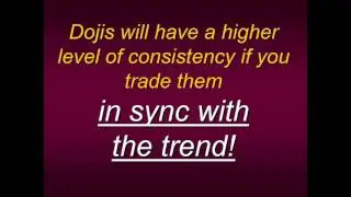 Steven Primo Add These Two Techniques To Improve Your Candlestick Trading