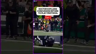 Return To Play Concussion Protocol Explained- PART 1 #nfl #concussion