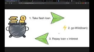 Binance Smart Chain - 127x BSC Arbitrage Bot - #PancakeSwap