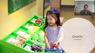 HealthWorks! Kids' Museum speech AL