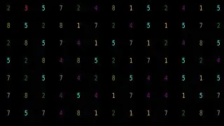 Digital Roots of Prime Numbers Under 25,000
