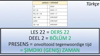 DERS 22 - PRESENS - SIMDIKI GENIS ZAMAN (düzensiz fiiller) - Hollandaca  #Nederlandsleren #OTT
