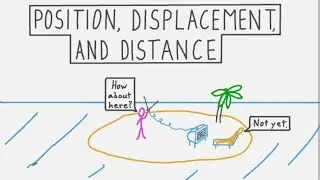 DISTANCE AND DISPLACEMENT IN SIMPLE WAY ||PHYSICS WITH PREMSHANKAR||