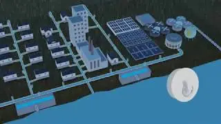 Combined Sewer Overflows in Hamilton