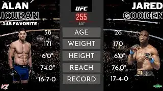 UFC 255: Alan Jouban vs. Jared Gooden Fight Preview & Odds: The Vet, The Bet, and The Casual