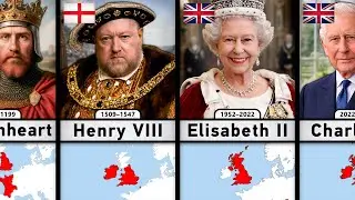 Timeline of English Monarchs (802&ndash;2026)
