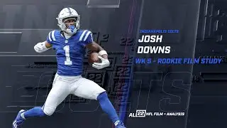 JOSH DOWNS - 