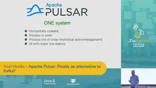 Apache Pulsar: Finally an alternative to Kafka? | Asaf Mesika | JDevSummit IL '24