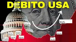 How U.S. Debt Could Trigger the Next Crisis.