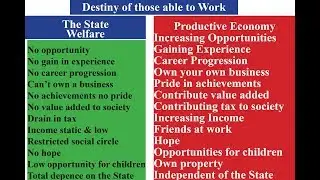10 The damage caused to the Productive Economy by misguided policies on social justice and equity