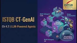ISTQB CT-GenAI | 4.1.3 | LLM-Powered Agents in Testing بالعربي