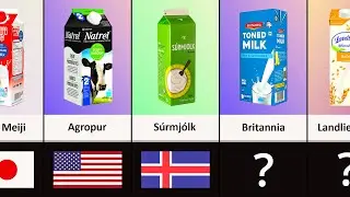 Молочные марки из разных стран