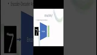 Autoencoder Explained