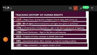 HUMAN RIGHTS| PSIR| UGC NET| MA #politicalscience #ugcnet #psir #humanrights #IR