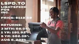 Lightspeed Pos Inc (LSPD.TO) - HOT TSX Stock
