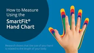 Kensington SmartFit&reg;️ System I Ergonomics made simple