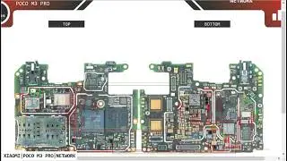 XIAOMI POCO M3 PRO Netwark Ic No Service Emargency Call Problem Ways Hardware Solution #borneoschema