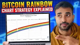 Bitcoin Rainbow Chart Strategy - When to Buy & Sell