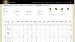 Fantasy Football - Custom Scoring Tool Tutorial