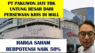 PWON - Saham Properti Dengan Potensi Profit up to 50%