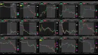 2022/12/20 - HAL, MDGL, NIO, BABA, GIS (+1.9R)