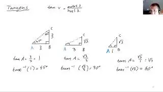 Matematikk 1T: sinus, cosinus og tangens