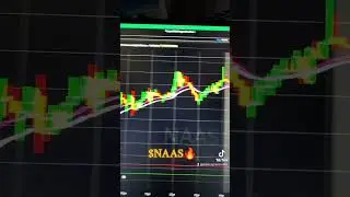 $NAAS 🔥