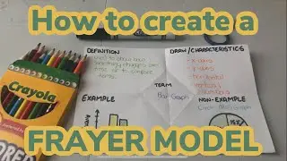 How to create a Frayer Model