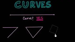 Intro to curves (Hindi)