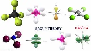 Predicting IR and Raman modes - Group theory&mdash;Crash course - Day 14