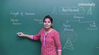 CBSE11&12th Physics | Antenna | Theory | In English