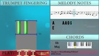 SUPER EASY: How to play Goodness Of God  by CeCe Winans on Trumpet (Tutorial)