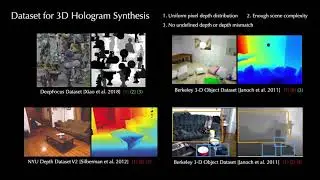 Real Time 3D Holograms on a phone using Deep&nbsp;Learning