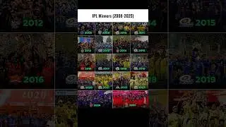 IPL Winners (2008-2025)