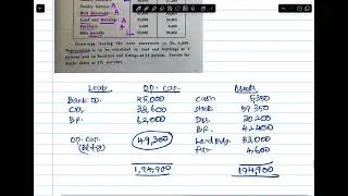 Exam q. Single Entry.  #bcom #singleentry #accountancy