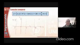 CepreUNI - Trigonometría 10.1 / FUNCIONES TRIGONOMETRICAS II